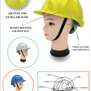 VENTED SAFETY HELMET